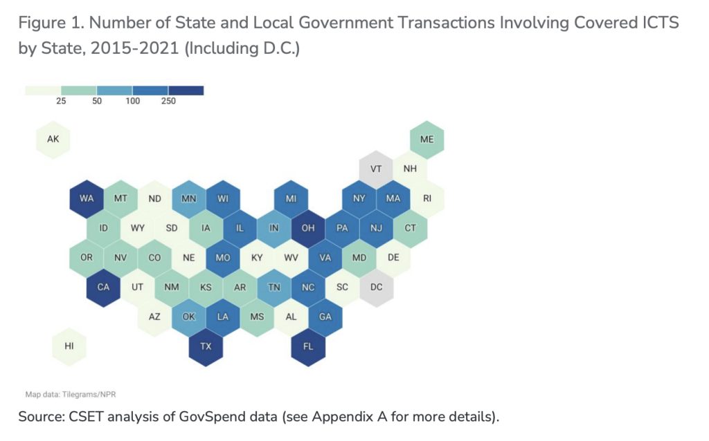 Number of State and Local Government Transactions Involving Covered ICTS by State, 2015-2021 (Including D.C.)